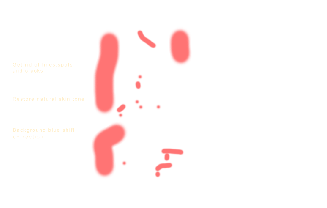 Julie notes