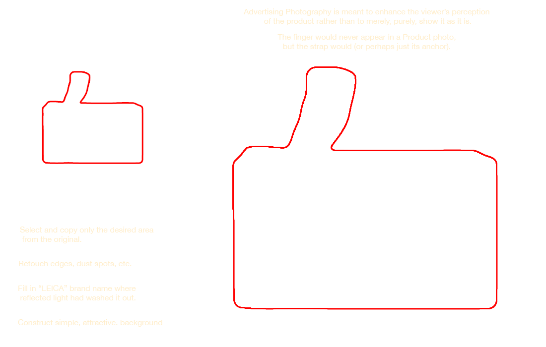 Lumix Camera notes